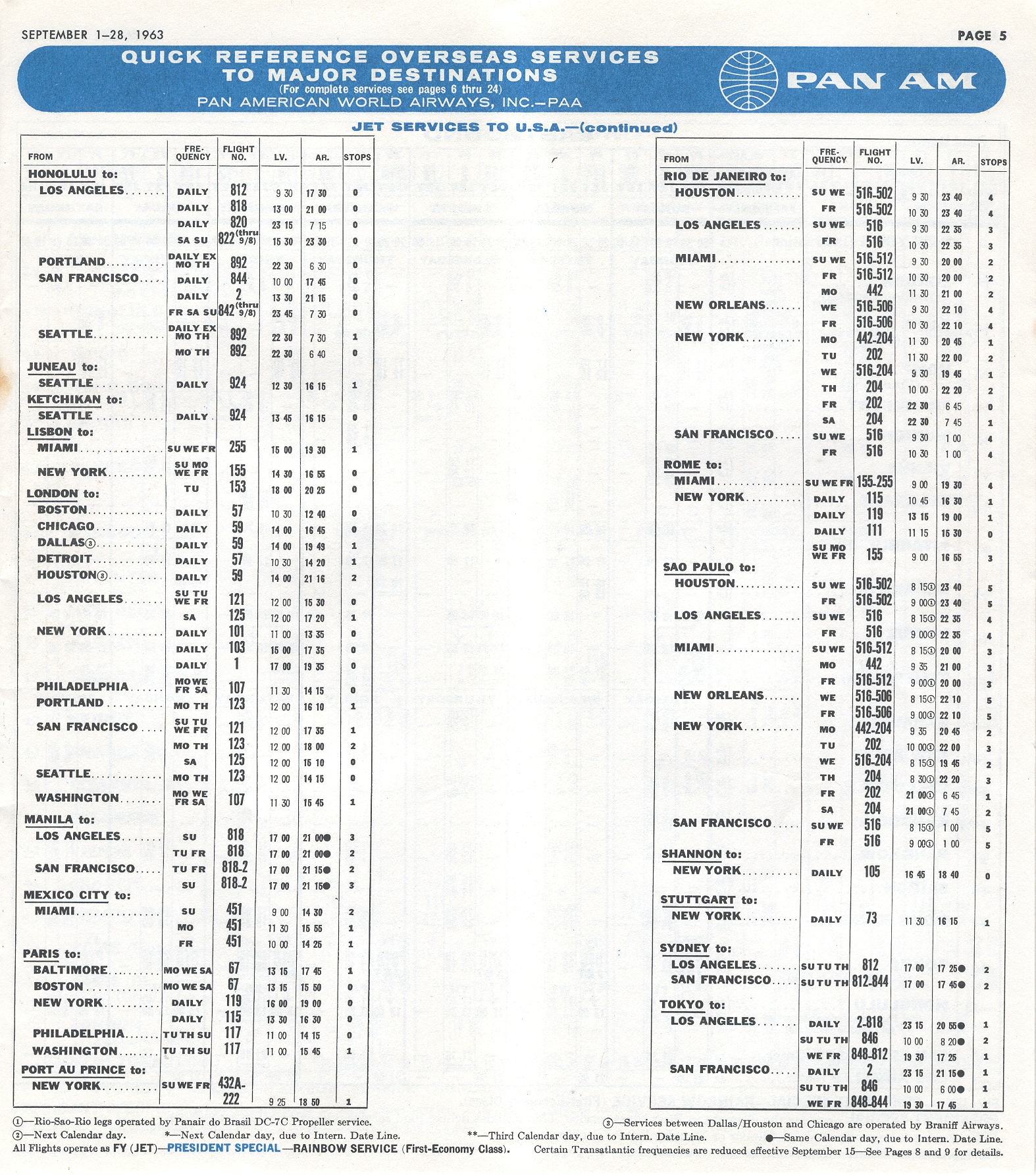 1963, September 1-30  Quick Reference Schedule page 3.